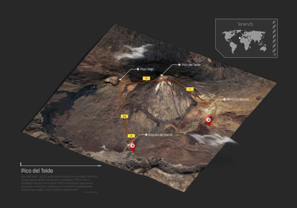 Szlak trekkingowy na Pico del Teide